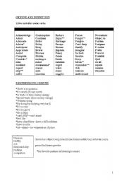 English Worksheet: GERUND&INFINITIVE