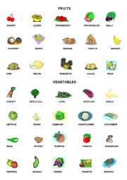 English Worksheet: FRUITS AND VEGETABLES