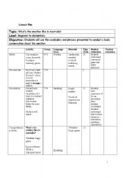 English worksheet: Weather Lesson Plan