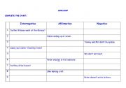 English worksheet: Present Simple