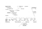 English worksheet: Subway Map