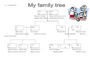 English Worksheet: my family tree