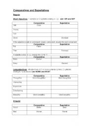 English Worksheet: Comparatives and Superlatives - The Rules
