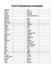 English Worksheet: Food and restaurant vocabulary