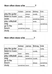 English Worksheet: How often does...?