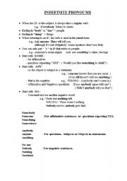 English worksheet: indeinite pronouns