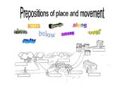 English Worksheet: PREPOSITIONS of place & movement 