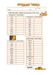 Irregular Verbs - Part II