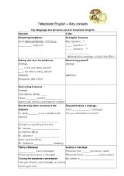 English Worksheet: Telephone English 