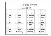 English worksheet: NUMBERS