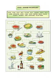 English Worksheet: food - dinner voc. 