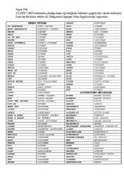 English worksheet: Vocabulary card