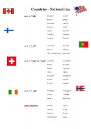 countries-nationalities
