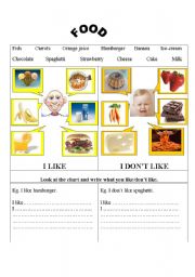 English Worksheet: likes dislikes