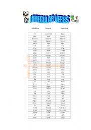 English worksheet: Complete list of Irregular Verbs