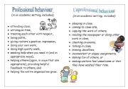 English Worksheet: Classroom Behaviour Rules