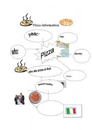 English Worksheet: Pizza information