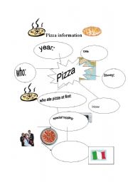 English worksheet: Pizza information