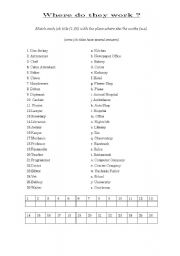 English Worksheet: Where do they work?