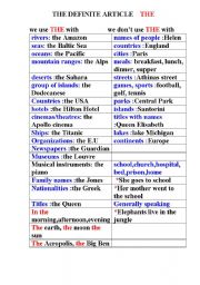 English Worksheet: definite and indefinite articles and their use