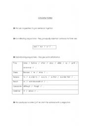 English worksheet: Conjunctions - rules and exercises