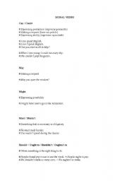 English Worksheet: Passive Voice
