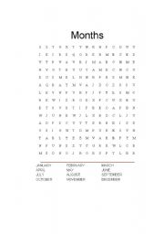 Months