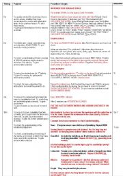English Worksheet: Diwali 