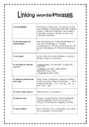 English Worksheet: Linking words/Phrases