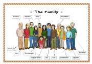 English Worksheet: The Family members