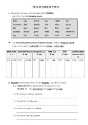 Plural form of nouns