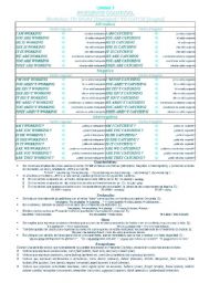 English Worksheet: Present Progressive vs. Present simple