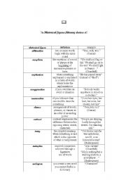 English worksheet: rhetorical figures