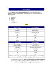 English Worksheet: Reported speech