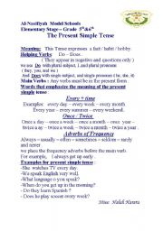English Worksheet: present simple explaination