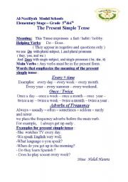 English worksheet: present simple explaination