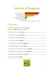 English Worksheet: Adverbs Of Frequency