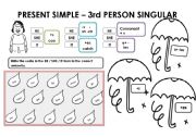 English Worksheet: PRESENT SIMPLE 