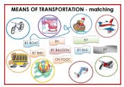 English Worksheet: MEANS OF TRANSPORT