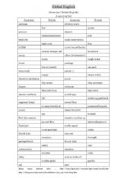 English Worksheet: Global English   (aka British/American English)