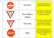 English Worksheet: ROAD SIGNS Part ONE