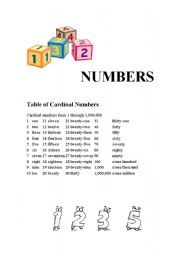 English worksheet: NUMBERS 1