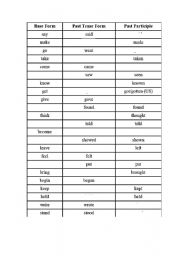 English worksheet: Irregular Verbs List