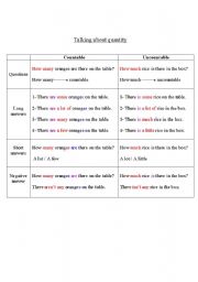 English Worksheet: Talking about quantity