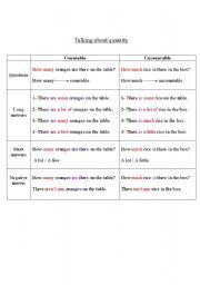 English worksheet: Talking about quantity