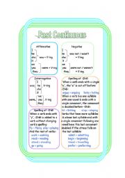 English Worksheet: Past Continuous - explanation & activities