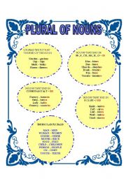 English Worksheet: PLURAL OF NOUNS