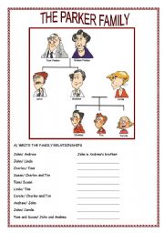 English Worksheet: The  Parker Family / possessives