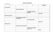 English Worksheet: Forms of the Simple Present - Chart