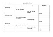 English Worksheet: Forms of the Simple Present - Chart